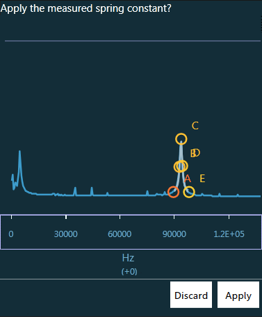 Thermal Tuning