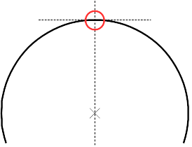 calibration point circle