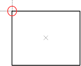 calibration point rectangle