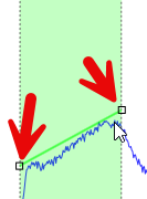 adjust regression line