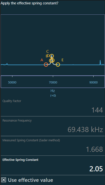effective spring constant