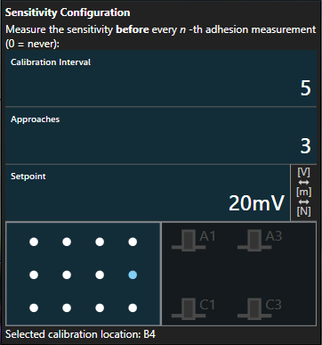 Sensitivity Calibration