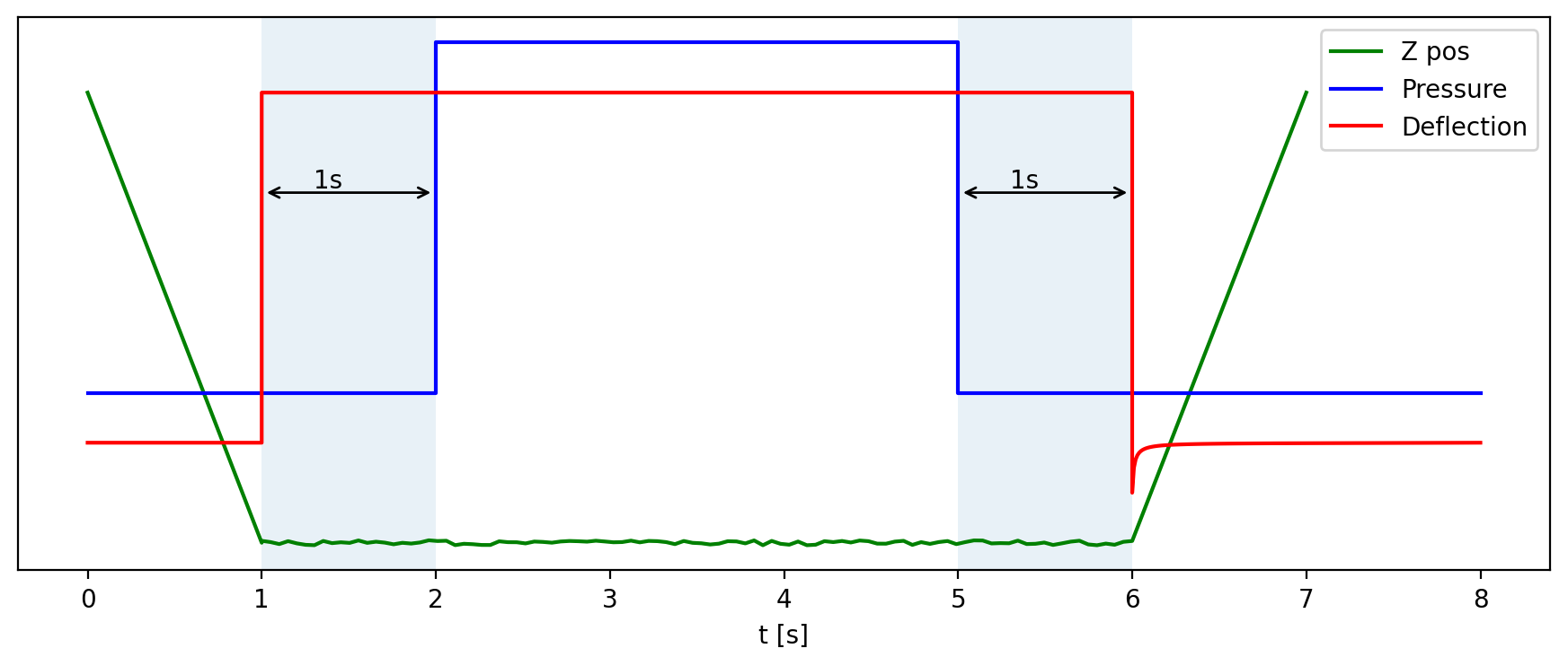 Injection Screenshot