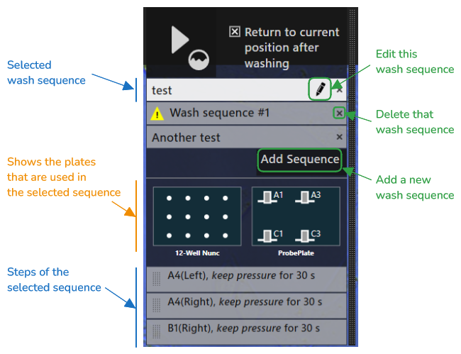 Wash Tool